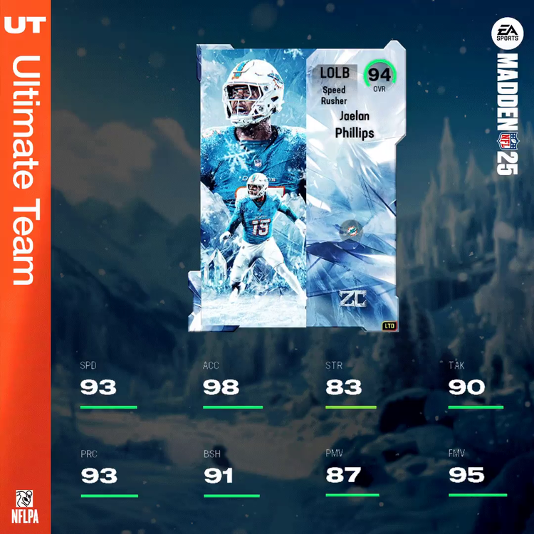 m25zc6-94jphillips-jioqnjwfnsg