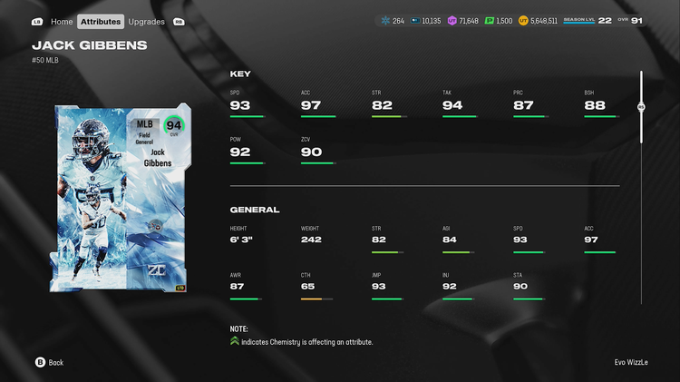 m25zc7-94jgibbens-mkosdoegegdf