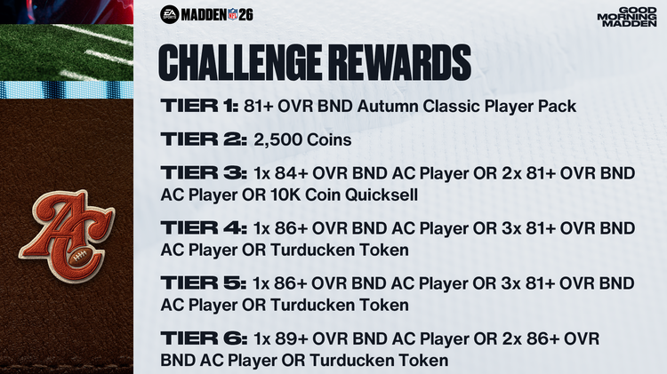 m26ac1-Autumn Classic Challenge Rewards-ywtyhbdjfnf