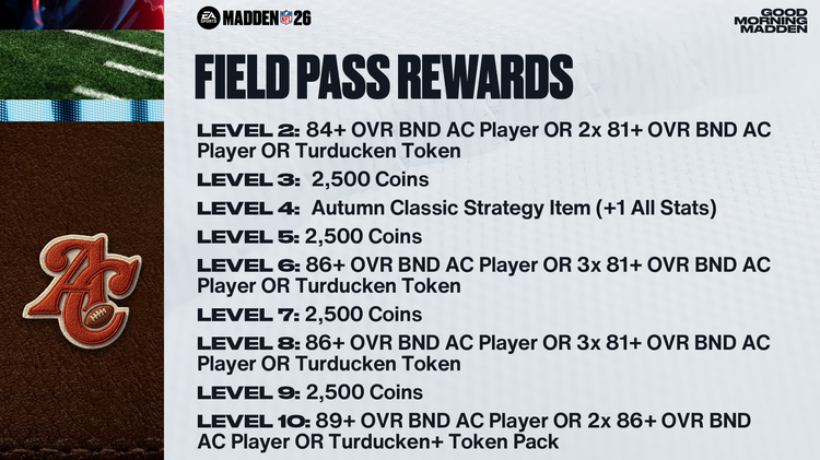 m26ac1-Autumn Classic Field Pass Rewards-uweuywjnfw