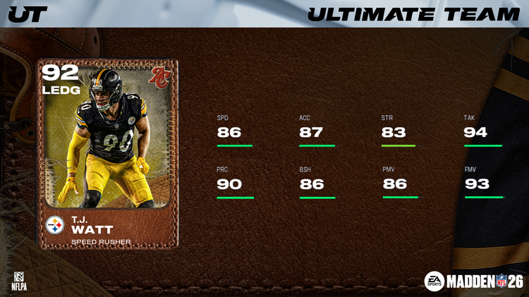 m26ac1-TJ Watt 16x9-uywefguyhbf