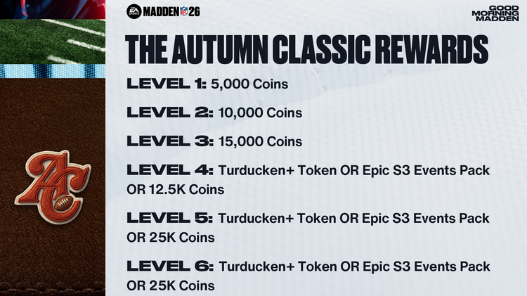 m26ac1-The Autumn Classic Rewards-bybdiwowie