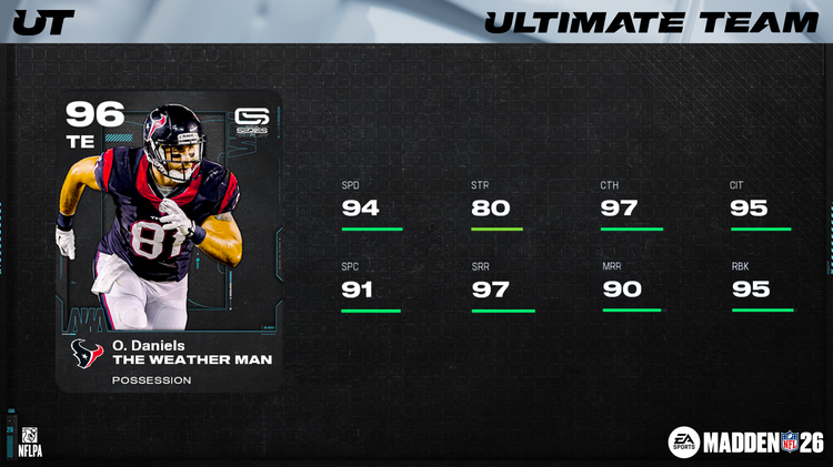 m26aka3-Owen Daniels 16x9-piwejowekf