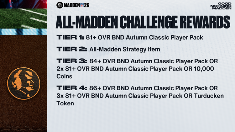 m26am1-All-Madden Challenge Rewards-iywguijsnfe