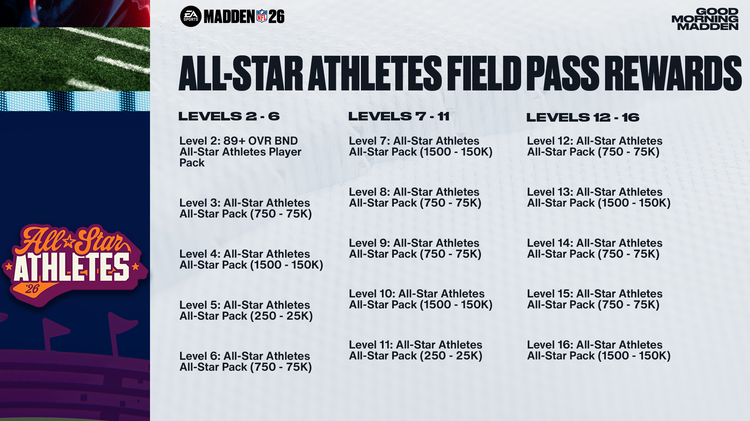 m26asa-All-Star Athletes Field Pass Rewards-uyighbhbjd