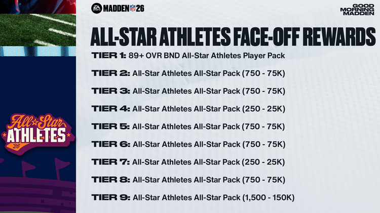 m26asa1-ALL-STAR ATHLETES FACE-OFF REWARDS-uwehuinsdjfer