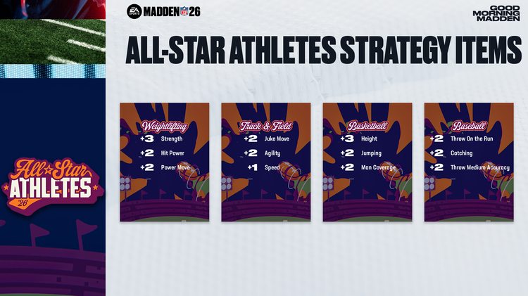 m26asa1-All-Star Athletes Strategy Items-yiwegysdbjf
