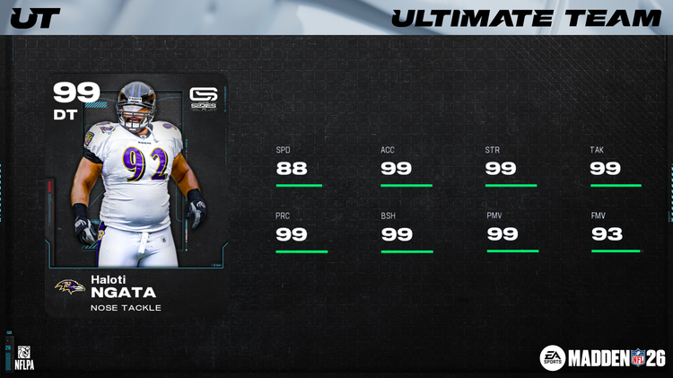 m26best3-Haloti Ngata 16x9-uygsduygfuy
