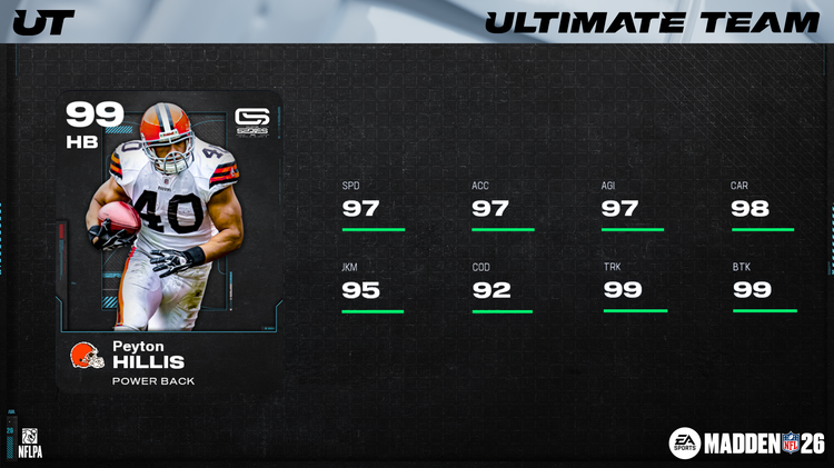 m26best4-Peyton Hillis 16x9-jhbsdjkfbskj