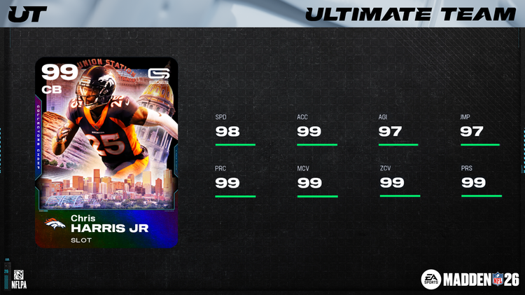 m26best5-Chris Harris Jr. 16x9-hgfhgfhgvh