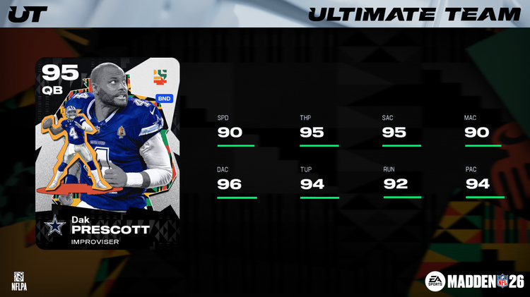 m26bhm-Dak Prescott 16x9-bhbdwjnwe