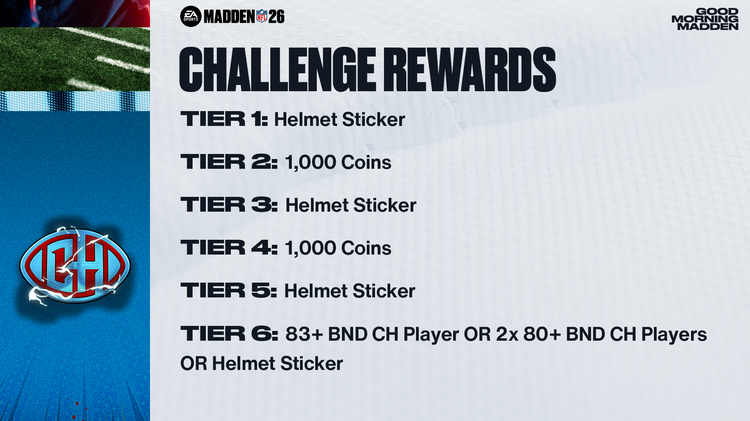 m26ch-Campus Heroes Challenge Rewards-ugasbfwejenk