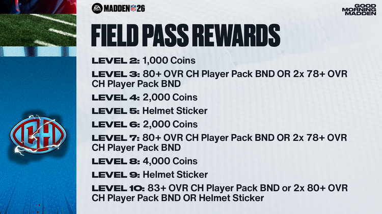 m26ch-Campus Heroes Field Pass Rewards-uwgeybhdbfjs
