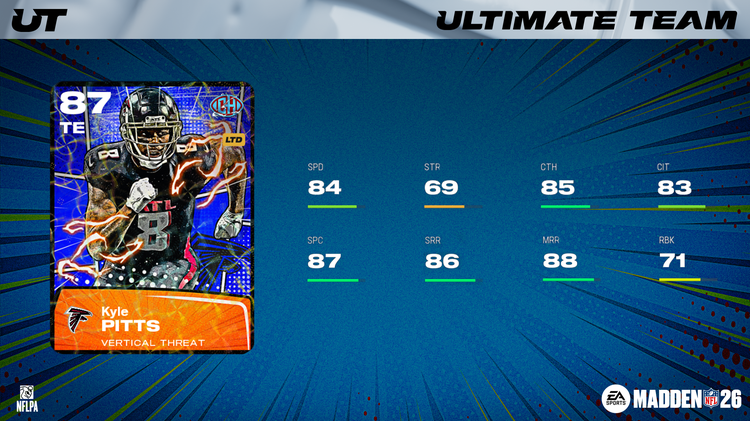 m26ch15-Kyle Pitts LTD 16x9-vgsdfjfnerkwp