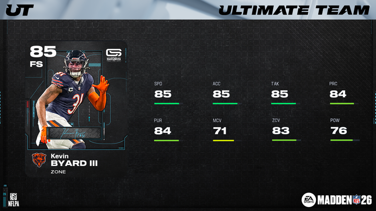 m26col2-Kevin Byard III 16x9-yufhnijnjny