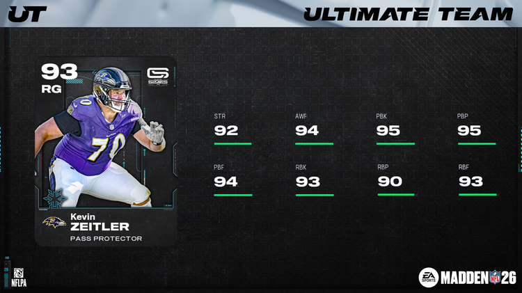 m26coll21-Kevin Zeitler 16x9-ihbweijwned