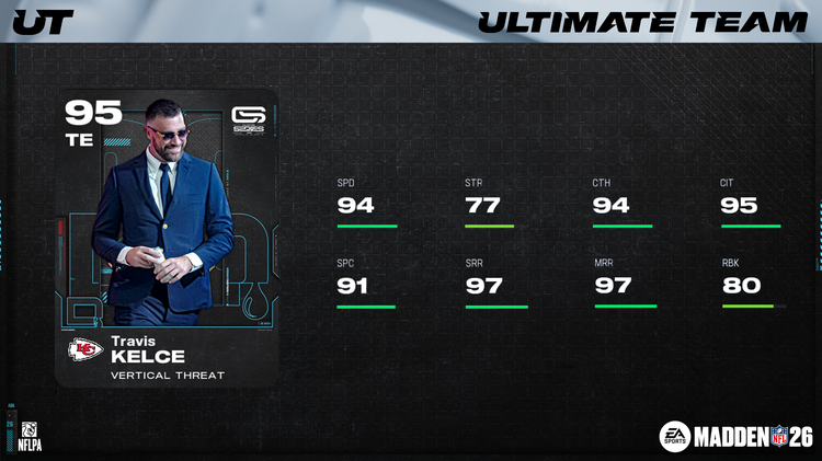 m26coll26-Travis Kelce 16x9-iugiruwejnw