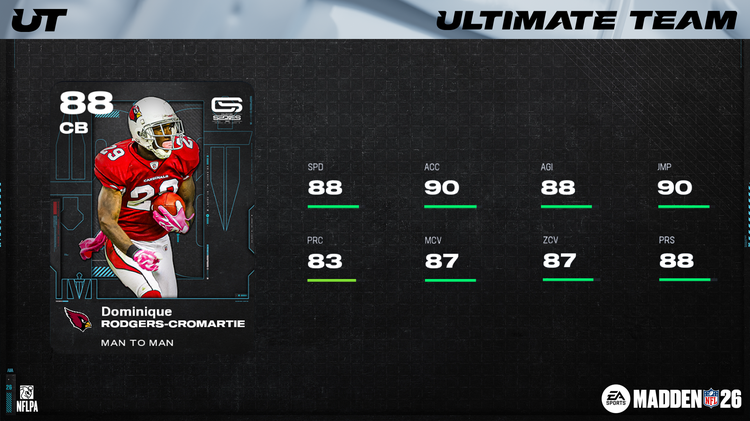 m26coll7-Dominique Rodgers-Cromartie 16x9-uygbjdsnfsdf