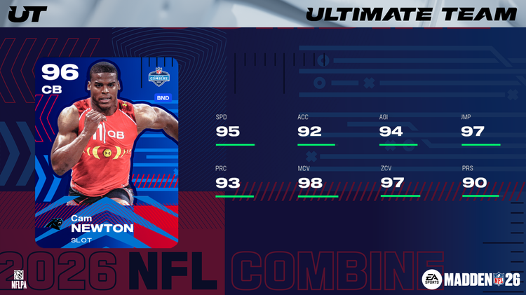 m26combine1-Cam Newton CB 16x9-oiwewnjerfd