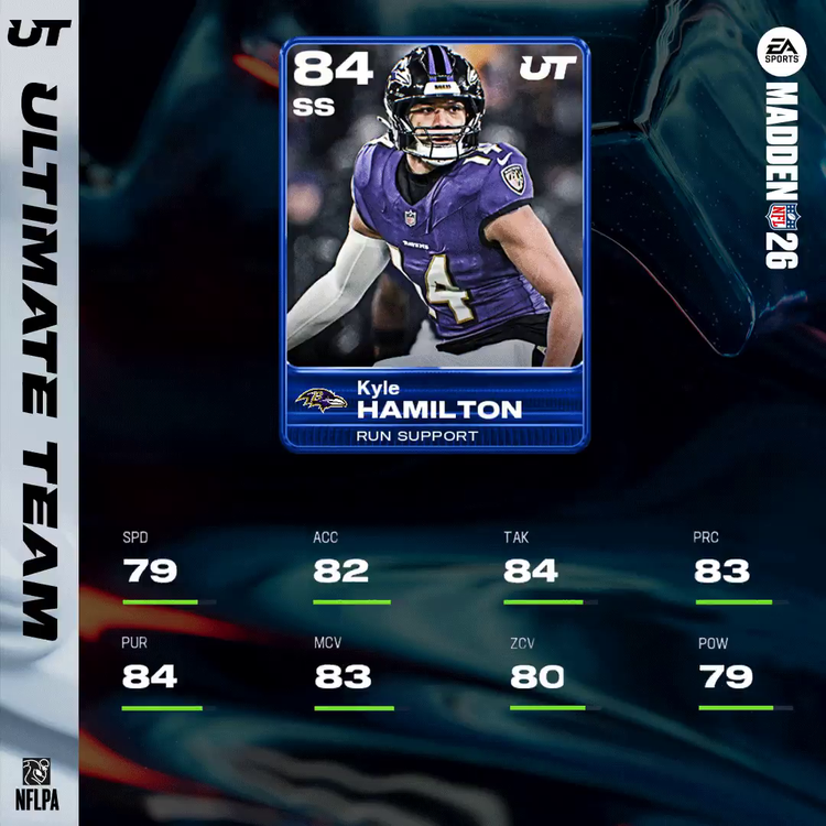 m26core-84khamilton-uewgiwjfsdf