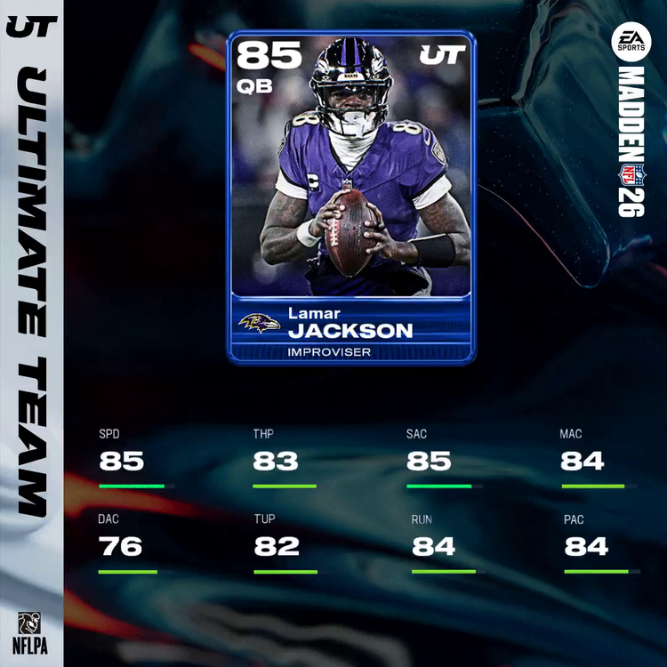 m26core-85lamarjackson-uhfjsmdfksfg
