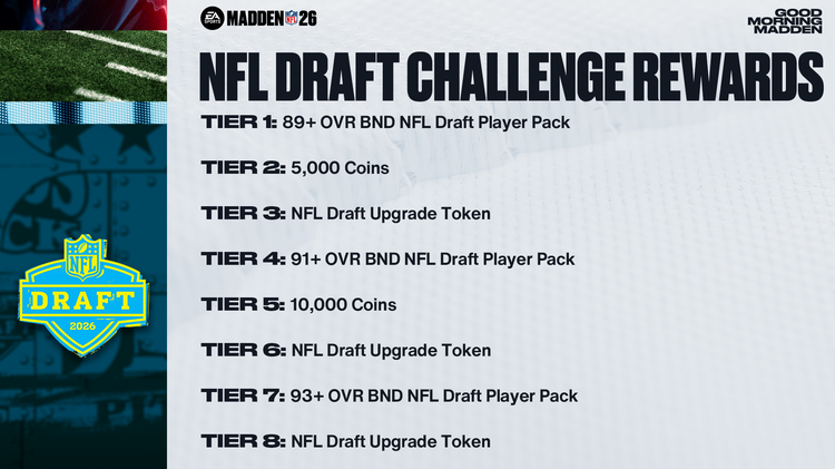 m26draft-challrewards-jhbjbekjgd