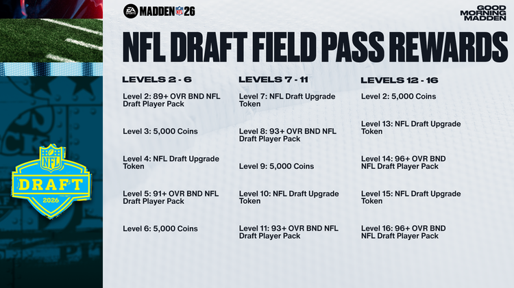 m26draft-fieldpass-jibgkegjneg