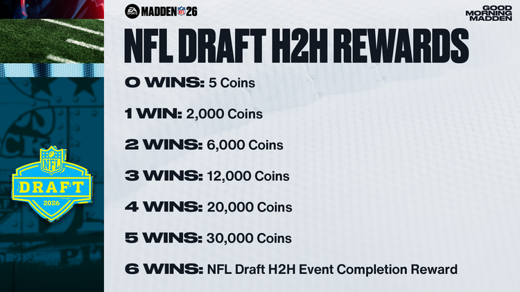 m26draft-h2hrewards-blbgjdgbje