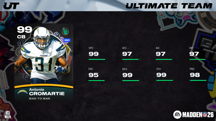 m26fap1-Antonio Cromartie 16x9-ndjfkdfbkd