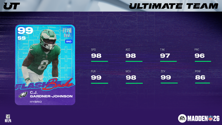 m26fb16-CJ Gardner-Johnson 16x9-gferbbdjdk