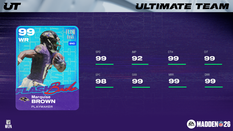 m26fb20-Marquise Brown 16x9-ibkgdfgjkbf