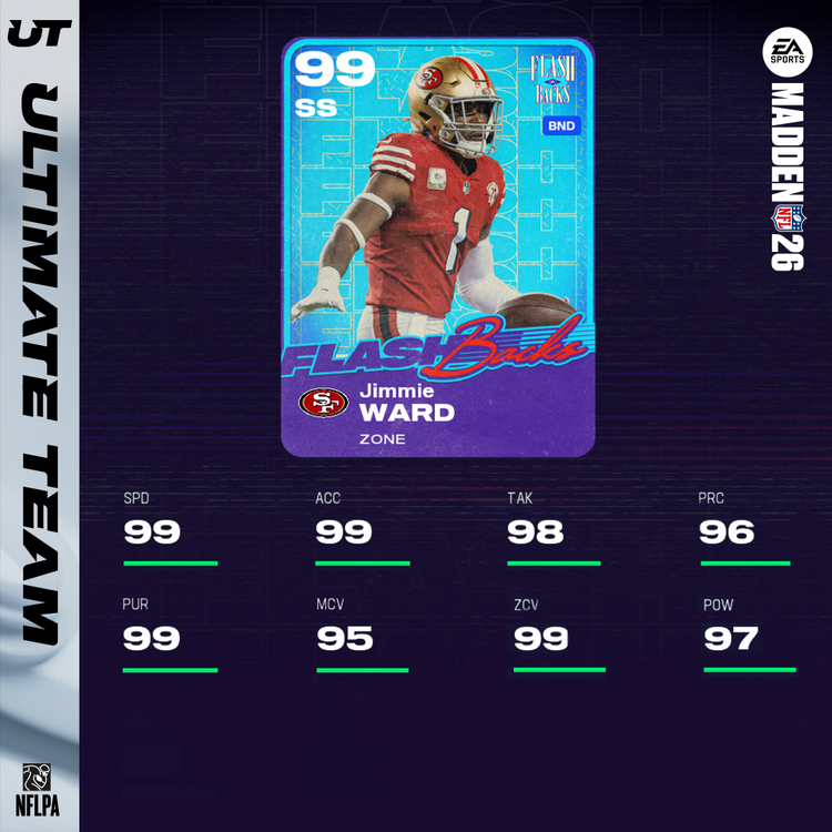 m26fb21-Jimmie Ward - 1x1-yuyfhhjhgjh