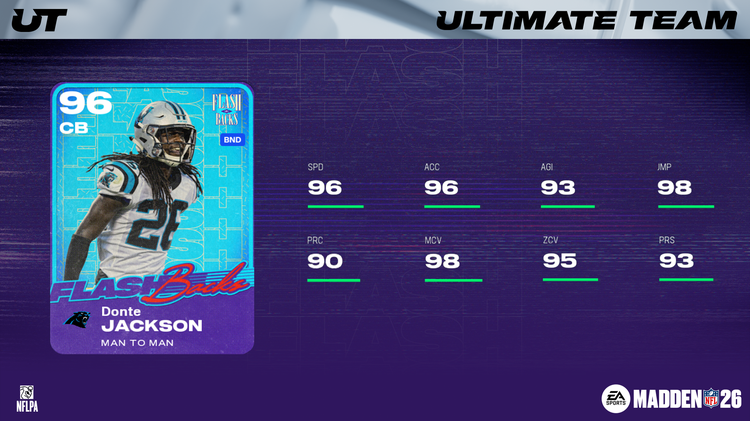 m26fb4-Donte Jackson 16x9-owerhiewn