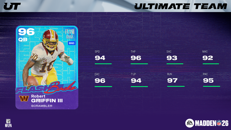 m26fb4-Robert Griffin III 16x9-pqjoinkegm