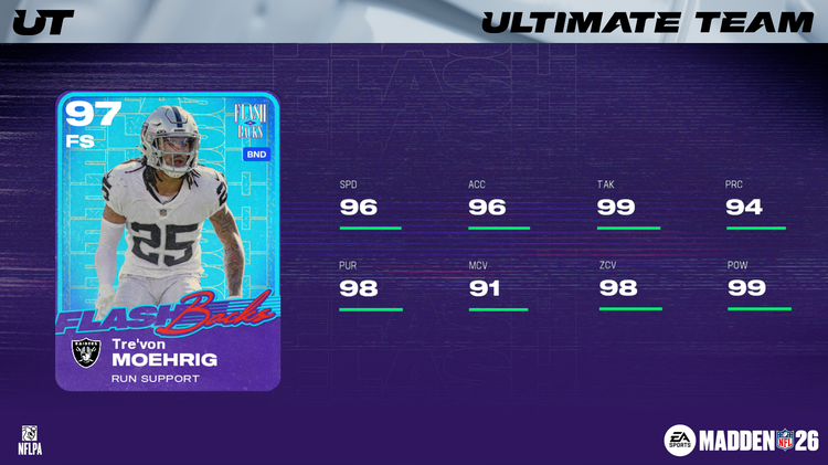 m26fb7-Tre_von Moehrig 16x9-weygtrnefdf