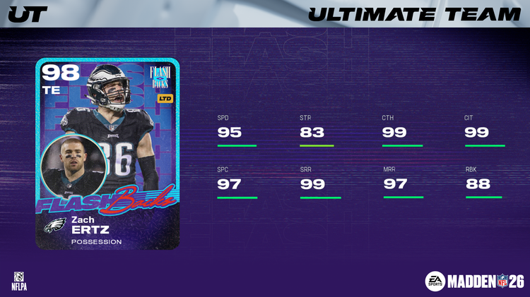 m26fb8-Zach Ertz LTD 16x9-iuwehwejnds