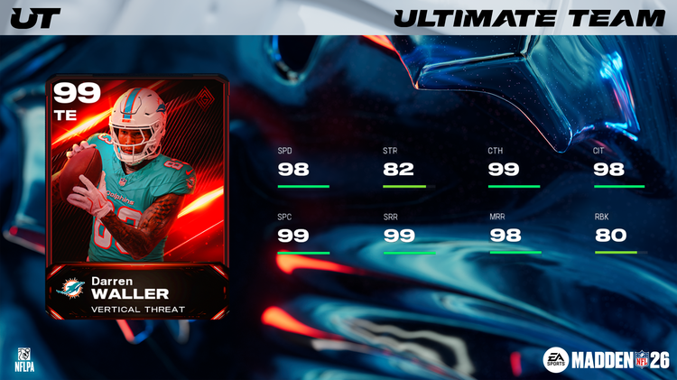 m26g15-Darren Waller Champion - 16x9-iuguygehsdbf