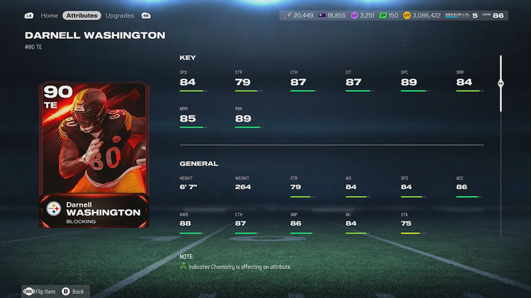 m26g5-90dwashington-iwgeiujfwwgg