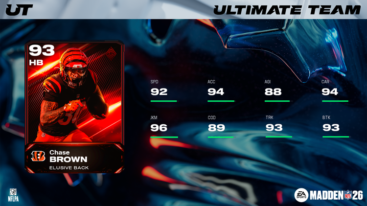 m26g7-Chase Brown 16x9-bwuvfgwhbf