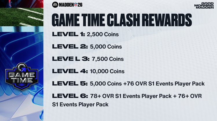 m26game1- Game Time Clash Rewards-webhdfnsmdf
