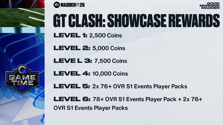 m26game1- Game Time Clash Showcase Rewards-hdhfbkmefge