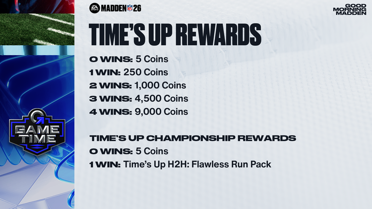m26game1- Time_s Up Rewards-bhsjdfkfoeer