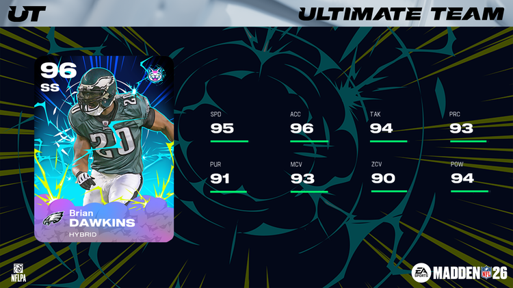 m26genki1-Brian Dawkins Hybrid 16x9-uhruierjnfd
