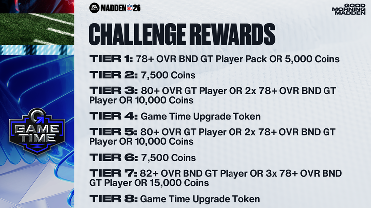 m26gt1-Game Time Challenge Rewards-twgvbdsfksgk