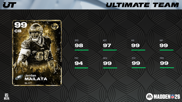 m26gt25-Jordan Mailata 16x9-ojbhebhdfd