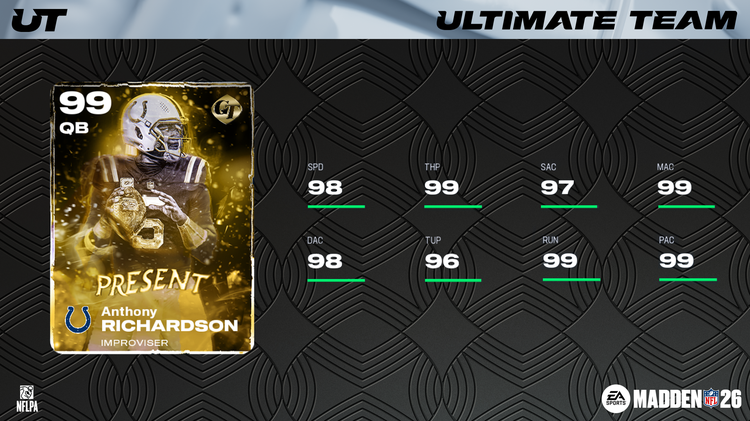 m26gt45-Anthony Richardson 16x9-iuhnjbdjjej