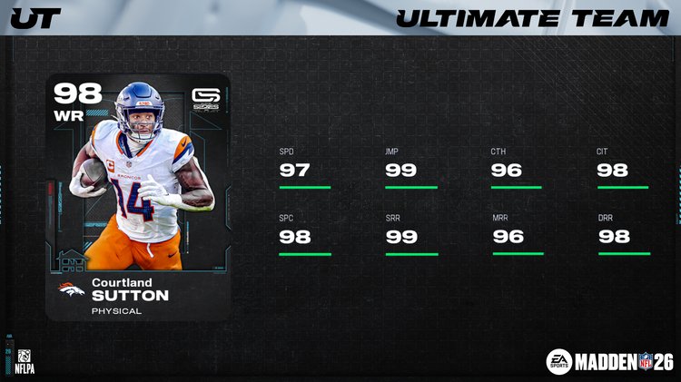 m26hh5-Courtland Sutton 16x9-uwghebjf