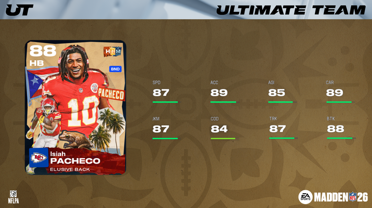 m26hhm-Isiah Pacheco 16x9-oijbwhejbfsd