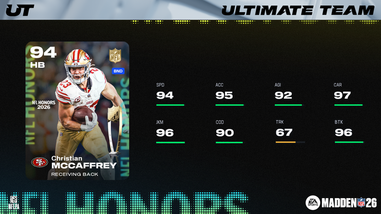 m26honors1-Christian McCaffrey 16x9-iowejiweokw