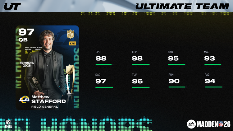 m26honors1-Matthew Stafford LTD 16x9-iuwuehuijrn